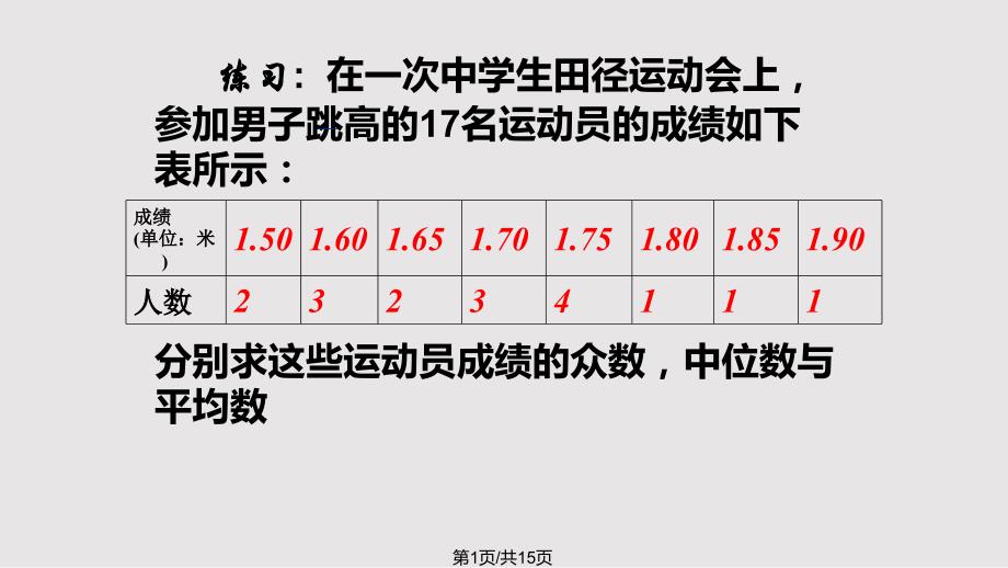 众数中位数平均数与频率分布直方图_第1页