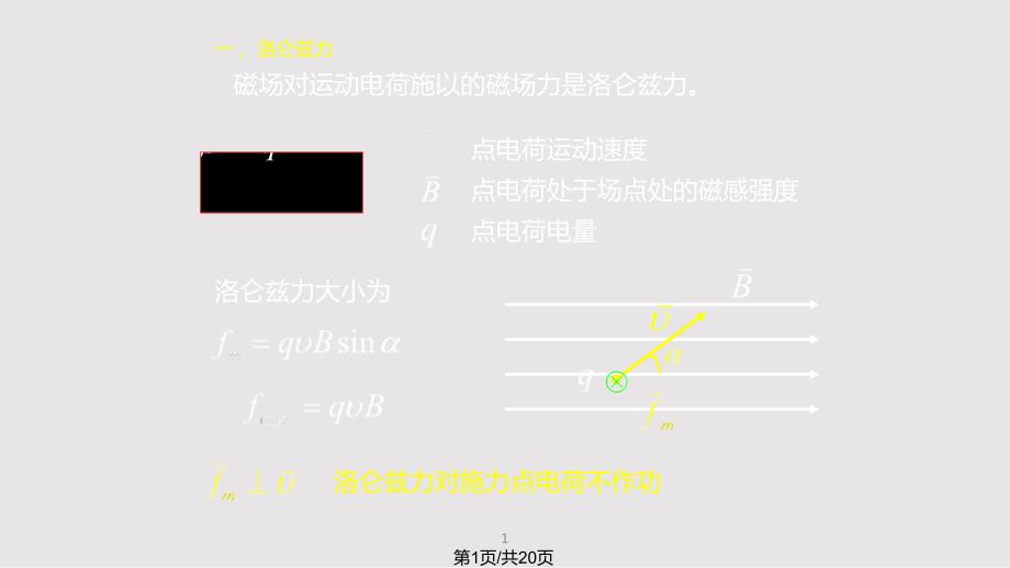 磁场对运动电荷作用力 洛仑兹力_第1页