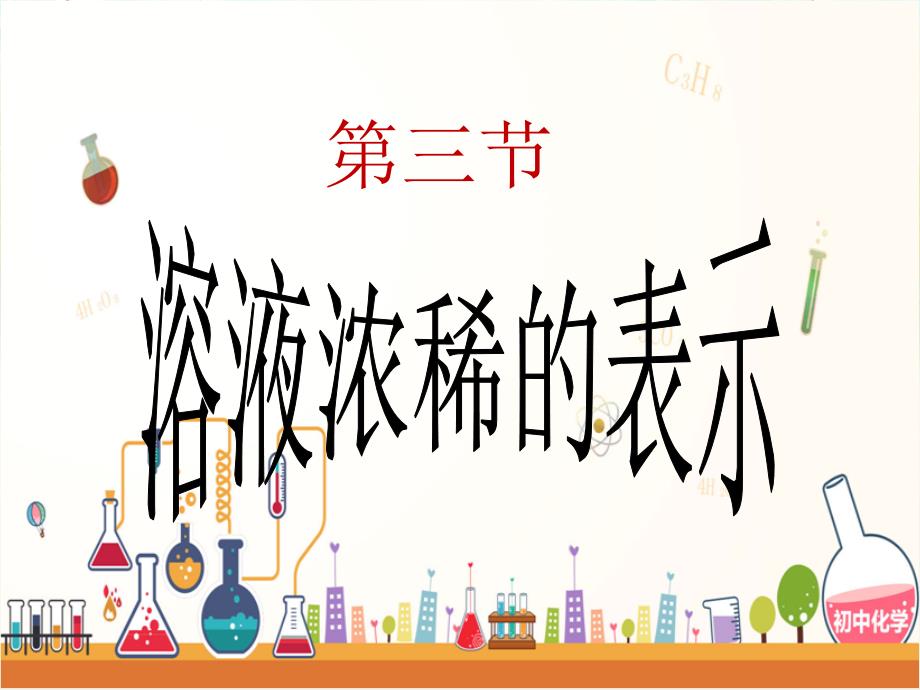 7.3溶液浓稀的表示3_第1页