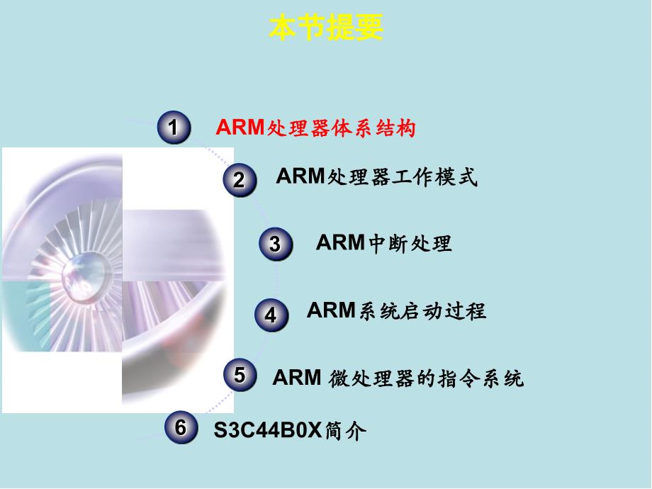 嵌入式系统原理与设计第4章ARM嵌入式微处理器体系结构课件_第1页