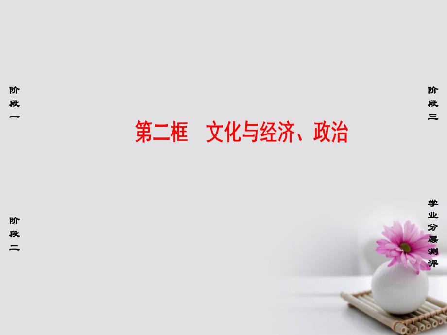 高中政治第1单元文化与生活第1课文化与社会第2框文化与经济政治课件新人教版必修名师制作优质学案_第1页