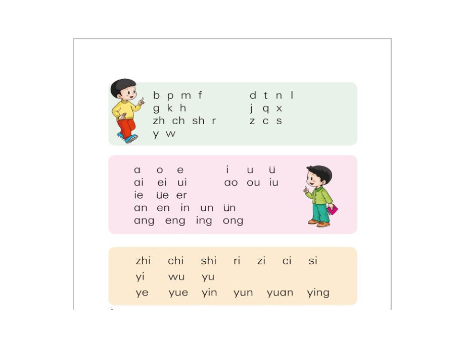 拼音表四上词语_第1页