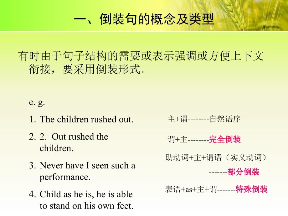 否定词位于句首时的部分倒装_第1页