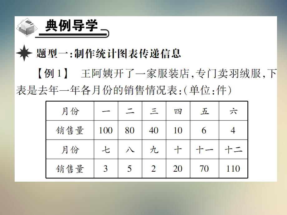 第二课时利用统计图表传递信息课件_第3页