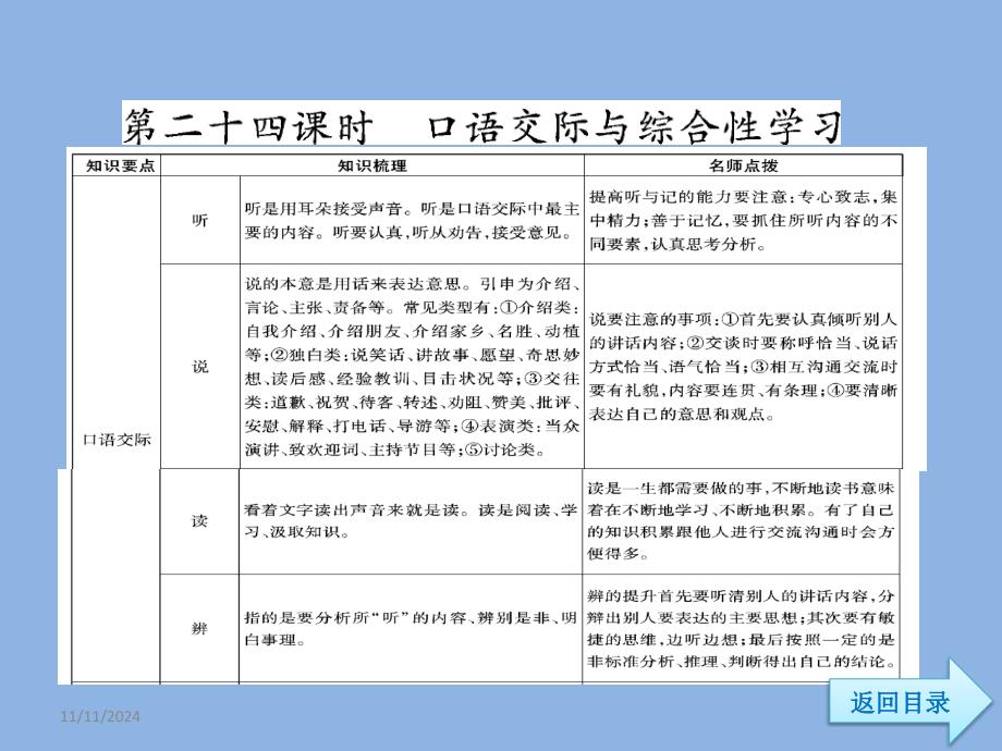 小升初口语交际与综合性学习ppt课件_第3页