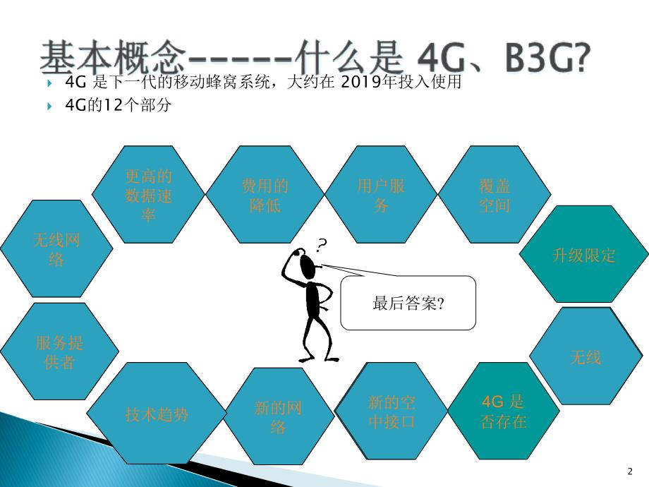 移动通信网课件_第2页