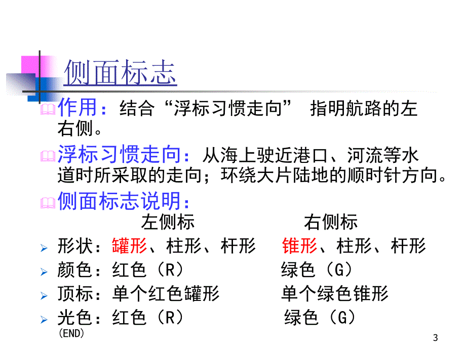 航海基础知识(航标与)解析ppt课件_第3页