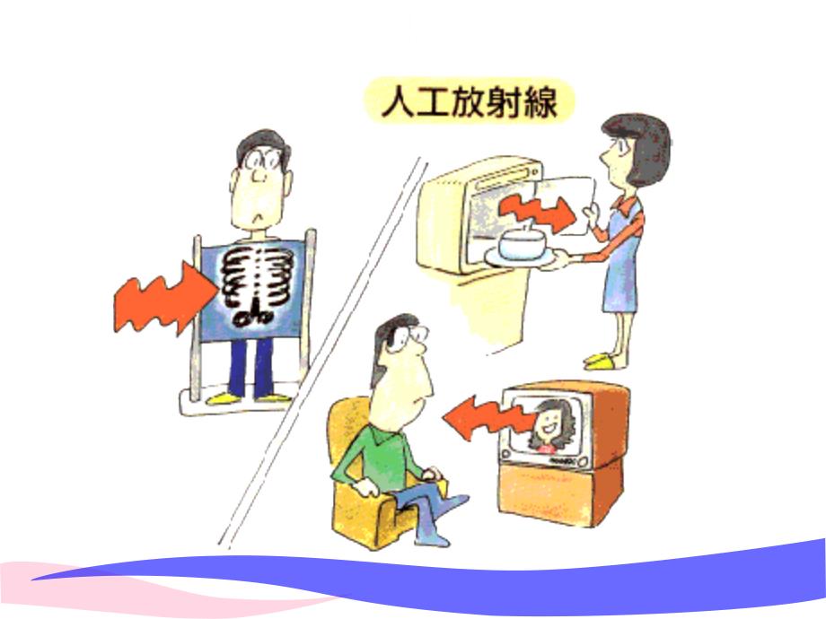 电离辐射生物学效应基础yjs_第3页