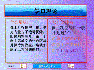 股票技術(shù)分析-缺口理論()PPT課件
