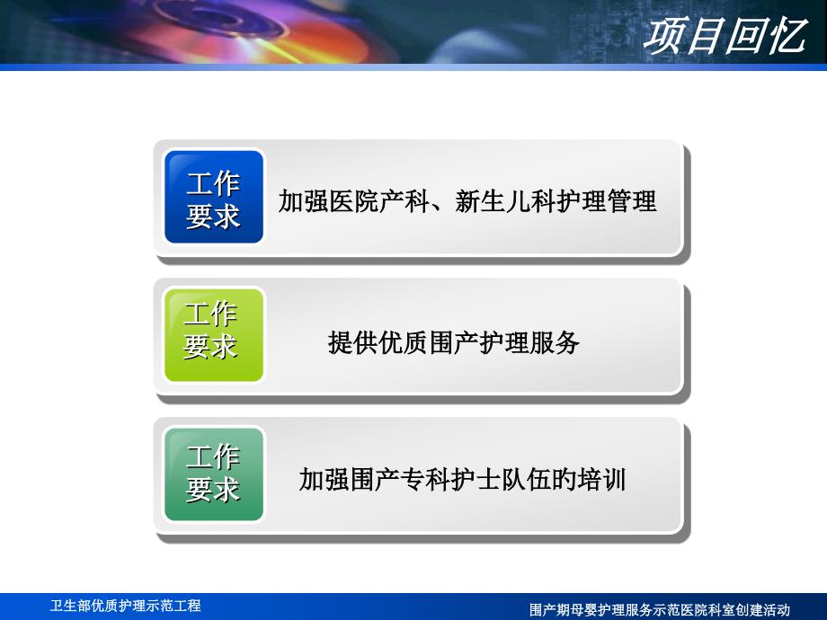 新生儿科优质医疗护理_第3页
