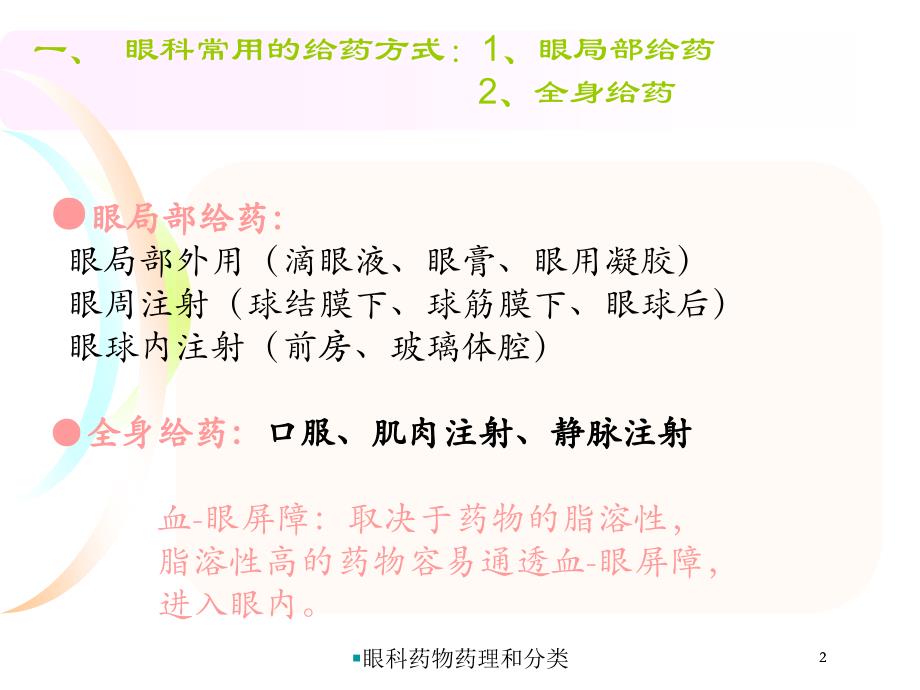 眼科药物药理和分类培训ppt课件_第2页