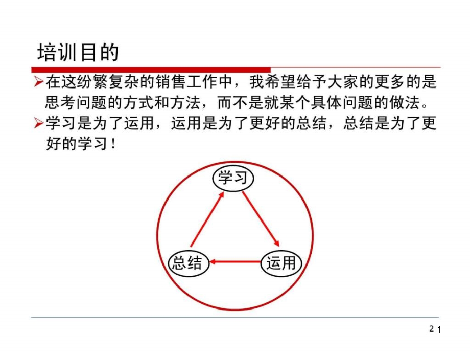 经销商管理培训课件_第1页