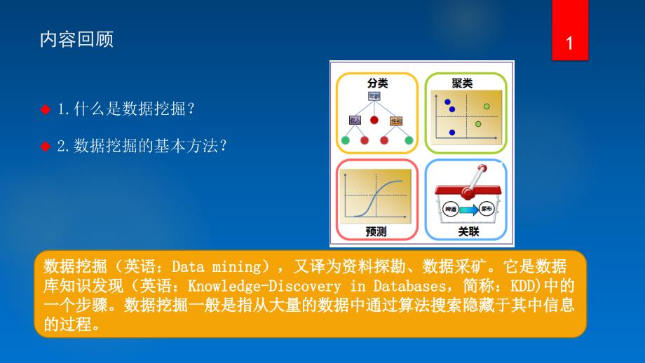 数据挖掘之基本流程课件_第2页