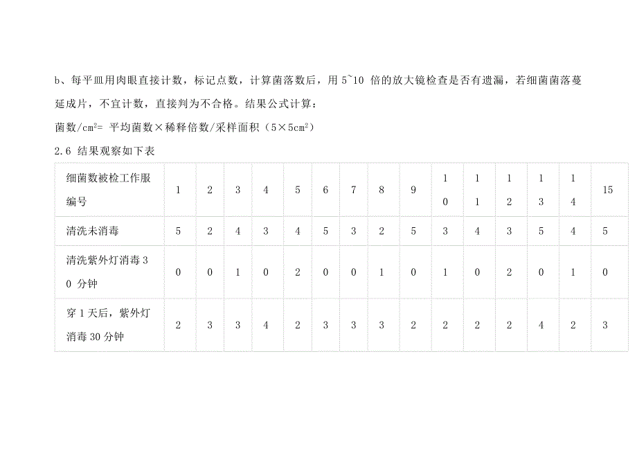 洁净工作服清洗消毒试验报告_第3页