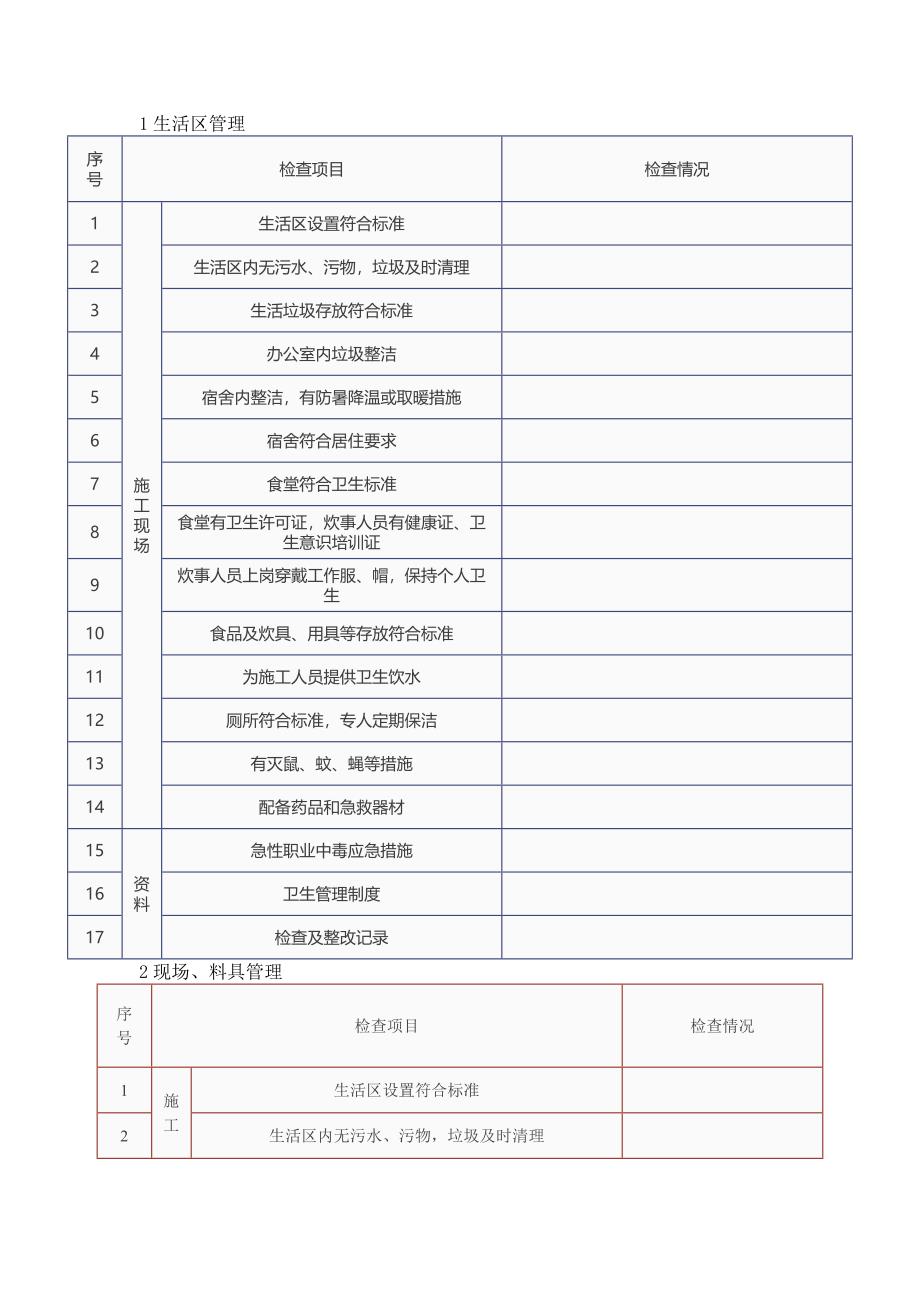 施工单位节后复工十个检查表_第1页