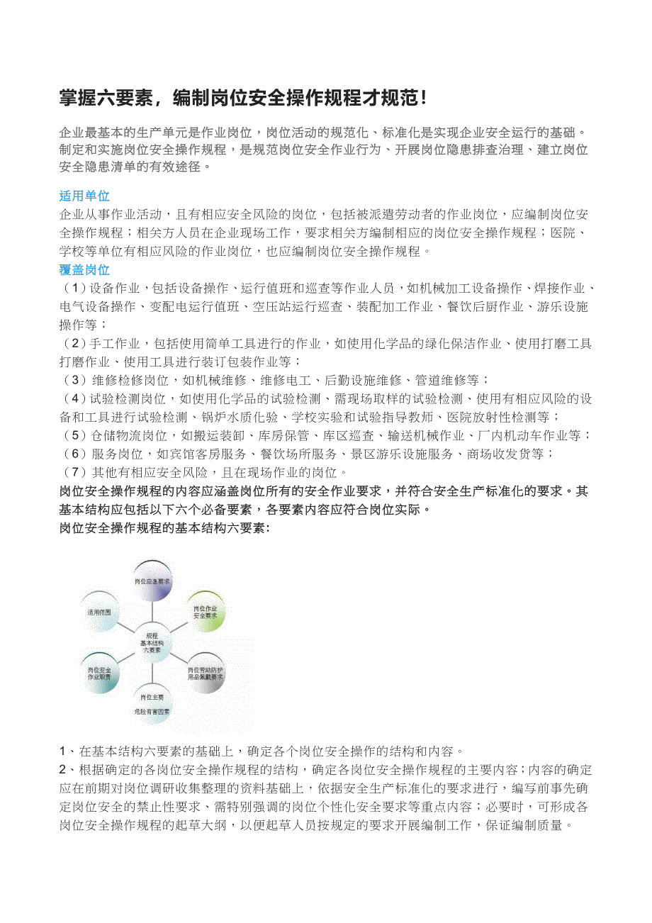编制岗位安全操作规程才规范六要素_第1页