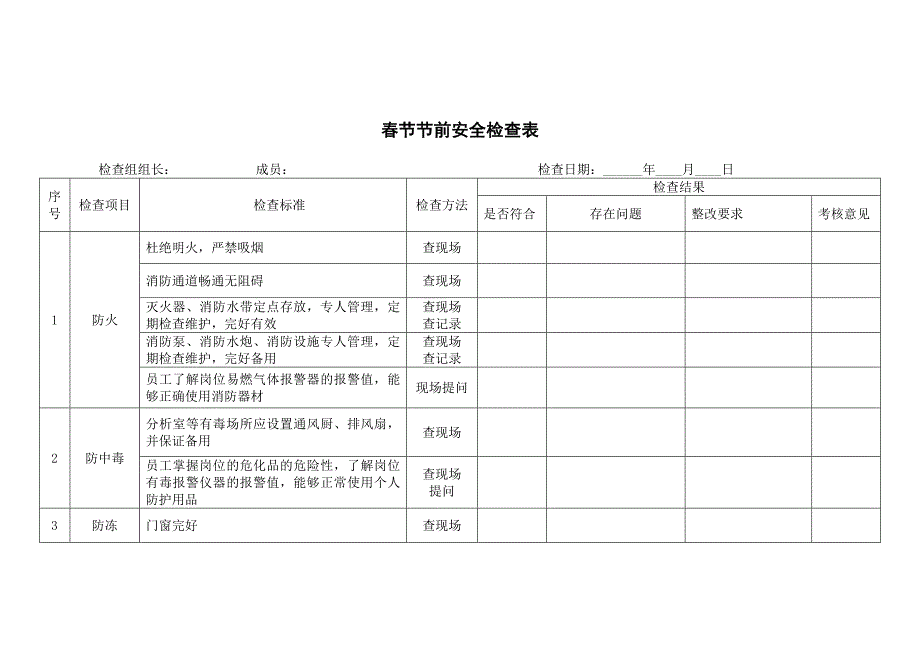 某公司春节节前安全检查表_第1页