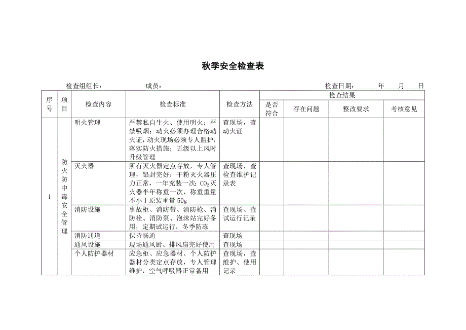 某公司秋季安全检查表_第1页