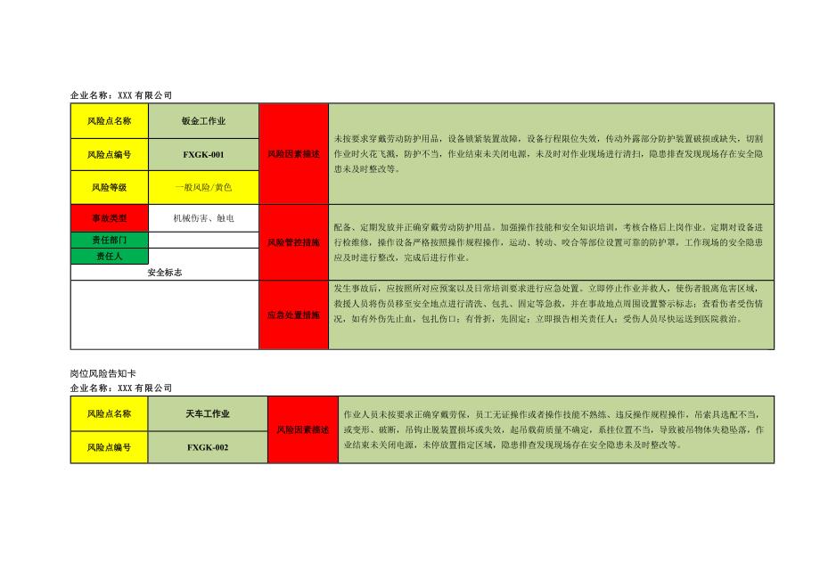 40个岗位风险告知卡_第1页