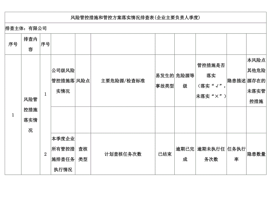 风险管控措施和管控方案落实情况排查表_第1页
