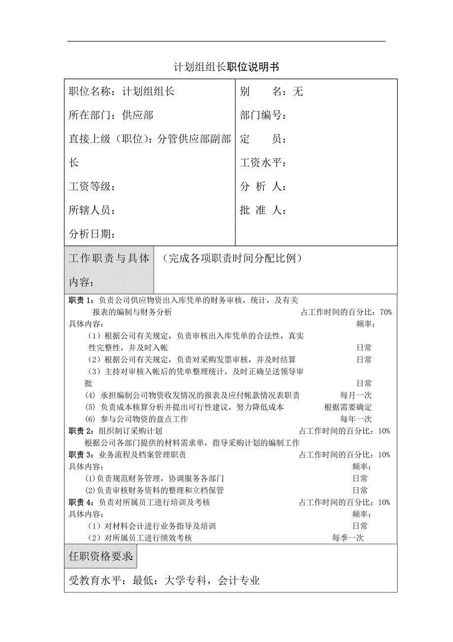 某公司计划组组长职位说明书_第1页