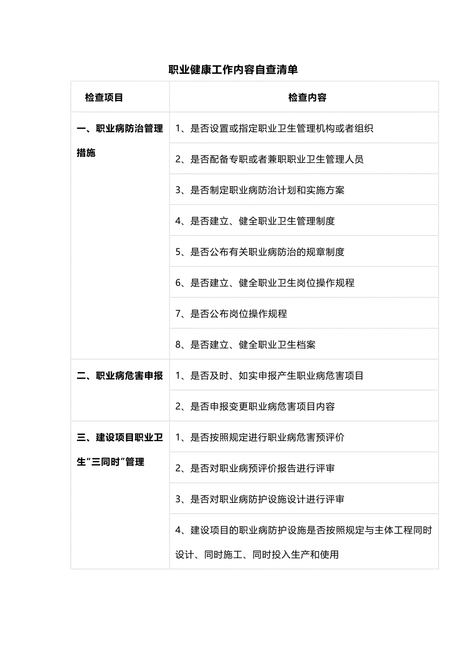 职业健康工作内容49条检查清单_第1页