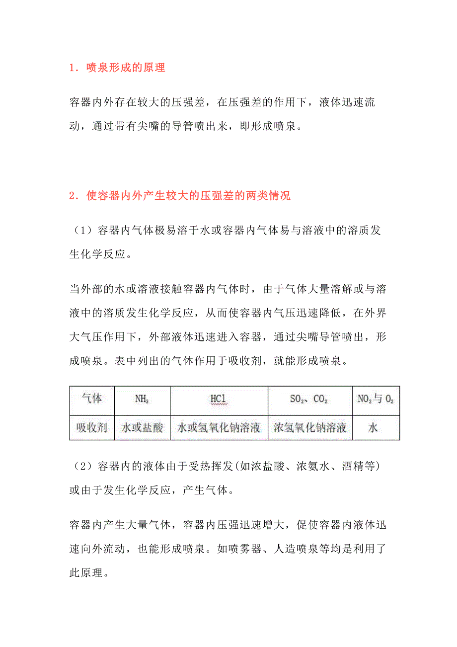 高中化学中的各类喷泉实验_第1页