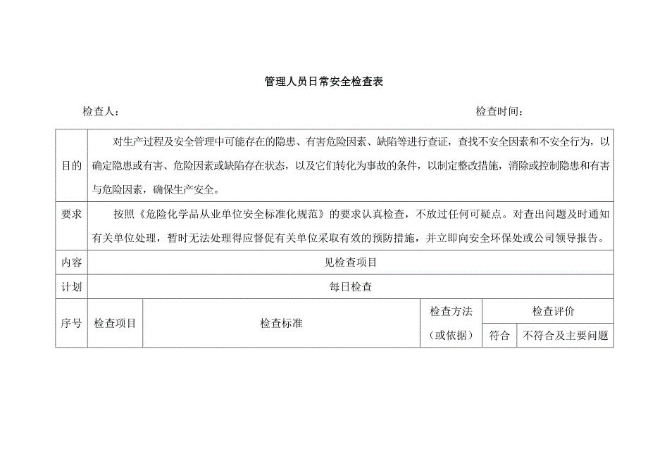 管理人员日常安全检查表_第1页
